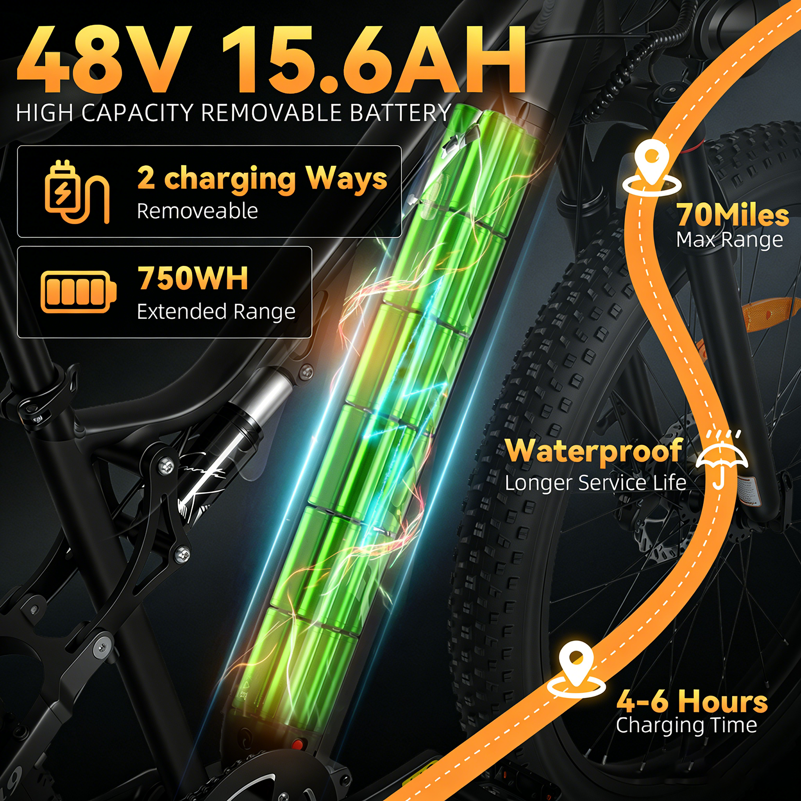 Paselec GS9 Pro 1300W Peak 27.5"*3.0 INCH EMTB