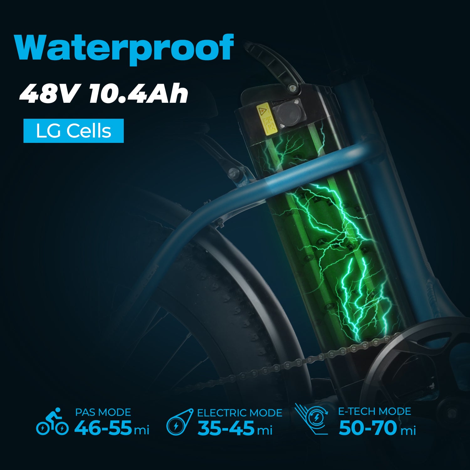 PX3 ebike Battery, 48V 13AH