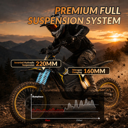 PASELEC EM04 PRO 5500W 50 MPH, 60-Mile Range Electric Dirt Bike