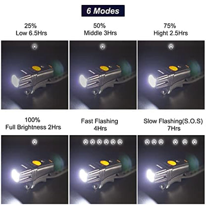 PASELEC P350 Headlight USB Rechargeable MTB Road Commuter
