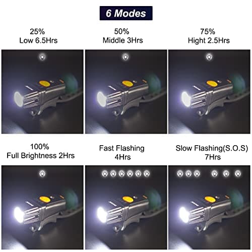 PASELEC P350 Headlight USB Rechargeable MTB Road Commuter